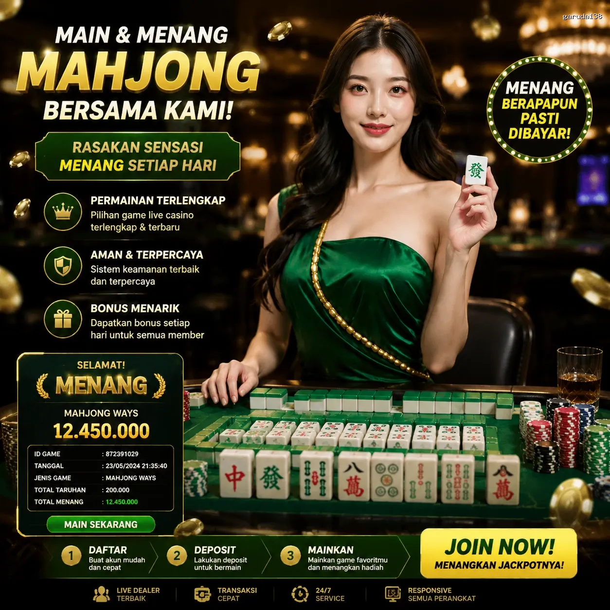 Bagaimana garuda138 Mengubah Cara Kita Bermain Game Online